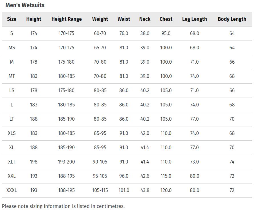 Ripcurl Wetsuits size guide English